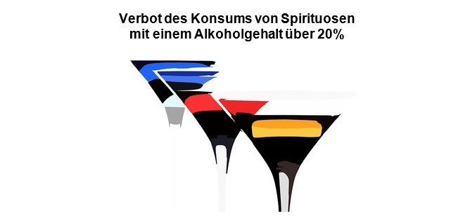 Drei gemalte Gläser in Form einer Cocktailschale, das linke, obere Glas ist blau gefüllt, das Glas in der Mitte ist rot gefüllt und das Glas rechts unten ist gelb gefüllt.