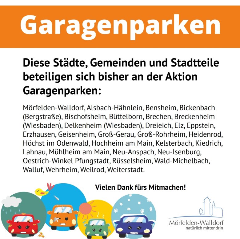 Garagenparken - teilnehmende Städtr und Gemeinden