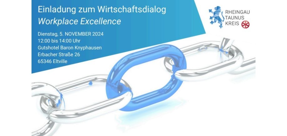 Einladung-Plakat Wirtschaftsdialog