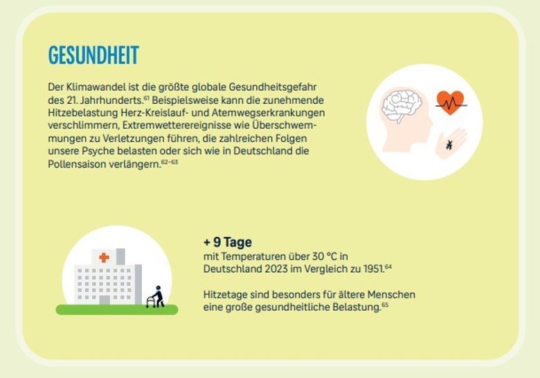 Informationen und Schaubilder rund um das Thema Klimaschutz.