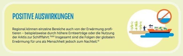 Informationen und Schaubilder rund um das Thema Klimaschutz.