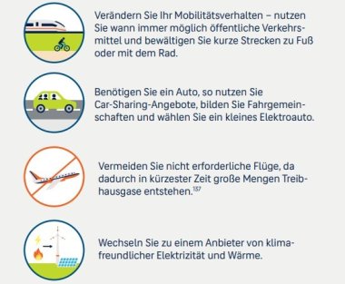 Informationen und Schaubilder rund um das Thema Klimaschutz.