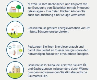 Informationen und Schaubilder rund um das Thema Klimaschutz.